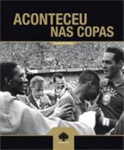 Aconteceu nas copas - RAISE