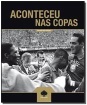 Aconteceu nas Copas - RAISE