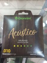 Acustico - Giannini