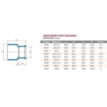 Adaptador Curto Krona Soldavel 20mm X 1/2''