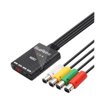 Adaptador De Controles Sem Fio BlueRetro Para Nintendo GameCube, PS3, PS4, PS5, 8bitdo, Switch Pro, - RetroScaler