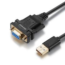 Adaptador serial USB para RS232 OIKWAN com chipset FTDI
