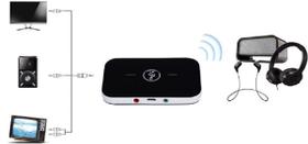 Adaptador transmissor e receptor de audio bluetooth 5.0 Adaptador transmissor e receptor de audio bluetooth 5.0