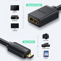 Adaptador Ugreen Mini Hdmi Macho X Hdmi Fêmea 4k