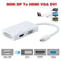 Adaptador VGA Thunderbolt para cabo conversor Mini HDMI