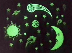 Adesivo de Parede Fosforecente 3D Kit Galáxia Neon - Lua, Sol, Estrelas Planetas - Starmania