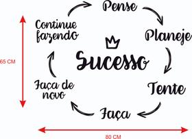 Adesivo Decorativo Parede Motivacional Ciclo Para o Sucesso