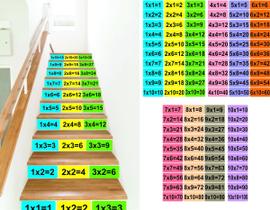 Adesivo Didático Tabuada para Escadas Decoração Espaço Kids