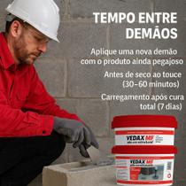 Adesivo Estrutural Base Epóxi 1kg Cola Construção Vedax Mf