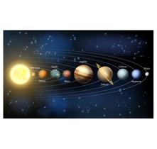 Adesivo Mapa Sistema Solar Planeta Céu Parede 120x70cm M68