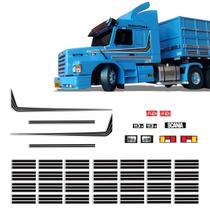 Adesivo Miniatura 1/32 Faixa Scania 113 Preto Colecionismo Adesivo Miniatura 1/32 Faixa Scania 113 Preto Colecionismo