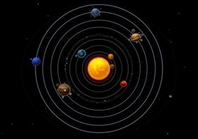 Adesivo Parede Sistema Solar Planetas Terra Sol GG497