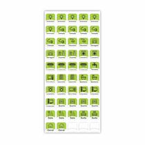 Adesivo Quadro Disjuntor Quadro De Força Verde Claro