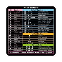 Adesivos De Atalhos Para Mac Para Decoração De Computadores MacBook 1PC