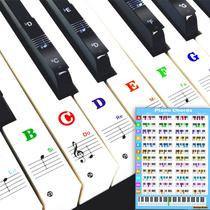 Adesivos de Teclado de Piano Junlego com Tabela de Acordes (88/61/54/49 Teclas)