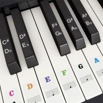 Adesivos para Teclado de Piano (37, 49, 54, 61 e 88 Teclas) - Kit com Teclas Pretas e Brancas