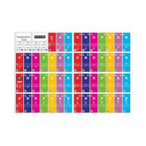 Adesivos Removíveis Para Teclado De Piano 88/76/61/54/49/37 Teclas Para Iniciantes, Adesivos De