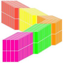 Adesivos retangulares com codificação de cores Zonon 640 peças