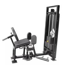 Adutora / Abdutora Adutora / Abdutora