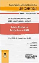 Agencia Nacional De Aviacao Civil - Anac - Rt