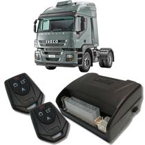 Alarme caminhões auto 12v e 24v fks fk902 2 controles linha pesada corta ignição bloqueador e trava Alarme caminhões auto 12v e 24v fks fk902 2 controles linha pesada corta ignição bloqueador e trava