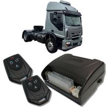 Alarme caminhões auto 12v e 24v fks fk902 2 controles linha pesada corta ignição bloqueador e trava Alarme caminhões auto 12v e 24v fks fk902 2 controles linha pesada corta ignição bloqueador e trava