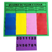 Alfabetização Quadro De Valor E Lugar Em E.V.A - Criativa Educativos