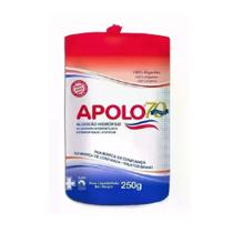 Algodão Hidrófilo Apolo Rolo 250g - 100% Algodão Macio para Higiene e Beleza Algodão Hidrófilo Apolo Rolo 250g - 100% Algodão Macio para Higiene e Beleza