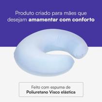 Almofada Amamentação Travesseiro Nasa Para Amamentar Envio Rápido - Azul bebê