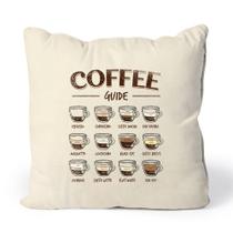 Almofada Coffee Guide
