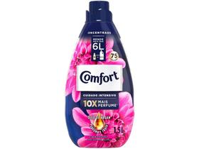 Amaciante Comfort Fiber Protect Concentrado 1,5L