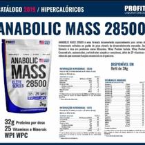 Anabolic Mass 28500 Profit