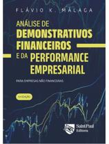Análise de demonstrativos financeiros e da performance empresarial Análise de demonstrativos financeiros e da performance empresarial