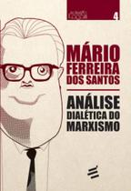 Análise dialética do marxismo Análise dialética do marxismo