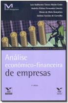 Analise economico-financeira de empresas - FGV