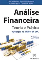 Análise Financeira - Teoria e Prática Análise Financeira - Teoria e Prática