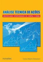 Análise técnica de ações