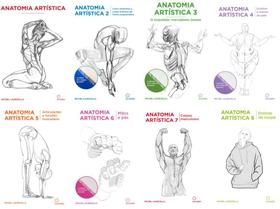 Anatomia artistica - OLHARES