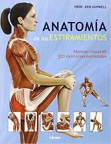 Anatomía de los estiramientos