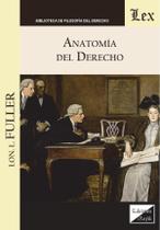 Anatomía del derecho Anatomía del derecho