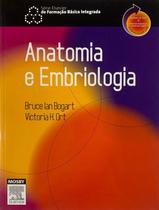 Anatomia e Embriologia