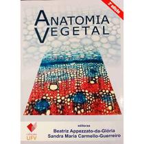 Anatomia vegetal