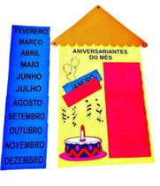 Aniversariante do mês Aniversariante do mês