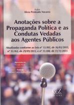 Anotacoes Sob.prop.pol.cond.ag.publicos-01ed/16 - GZ EDITORA