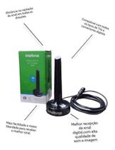 Antena De Tv Digital Interna Intelbras 4k Al 2025 Ufh/hdtv