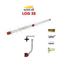 Antena Digital 4k Externa Log 38 + Mastro 75cm - Capte