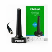Antena Digital Interna Pra Tv 4k E Tv Canal Aberto Uhf hdtv Antena Digital Interna Pra Tv 4k E Tv Canal Aberto Uhf hdtv