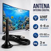 Antena Interna De Longo Alcance Para TV Digital Capta Sinal Mesmo Em Apartamento Baixo