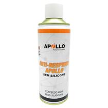Anti-respingo sem silicone 250grs apollo