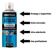 Anti Respingo Spray 400ml Com Silicone Unipega